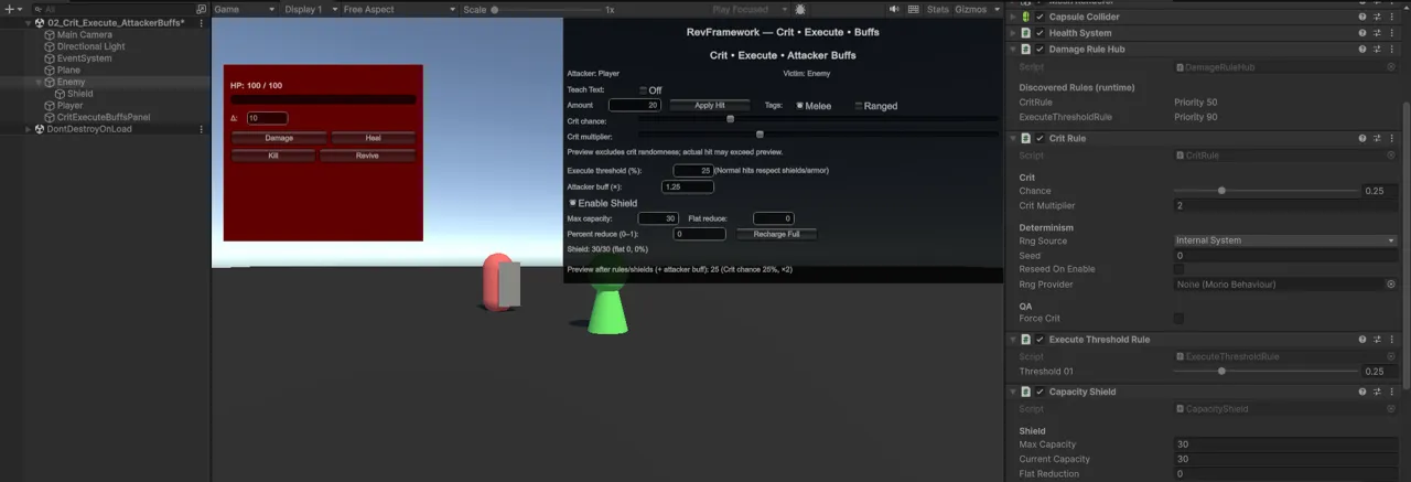 The Crit, Execute and Buffs demo scene. A teachable panel shows an attacker and victim, hit amount, crit chance and multiplier, an execute threshold, an attacker buff and a shield with capacity and reduction settings. The Inspector on the right shows a Damage Rule Hub listing the rules it discovered at runtime — CritRule at priority 50 and ExecuteThresholdRule at priority 90 — each expanded below with its own settings, including an RNG source and seed.